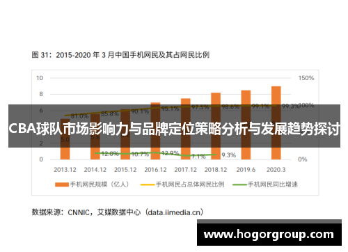 CBA球队市场影响力与品牌定位策略分析与发展趋势探讨